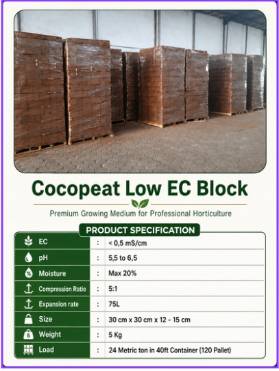 Cocopeat Low EC Block
